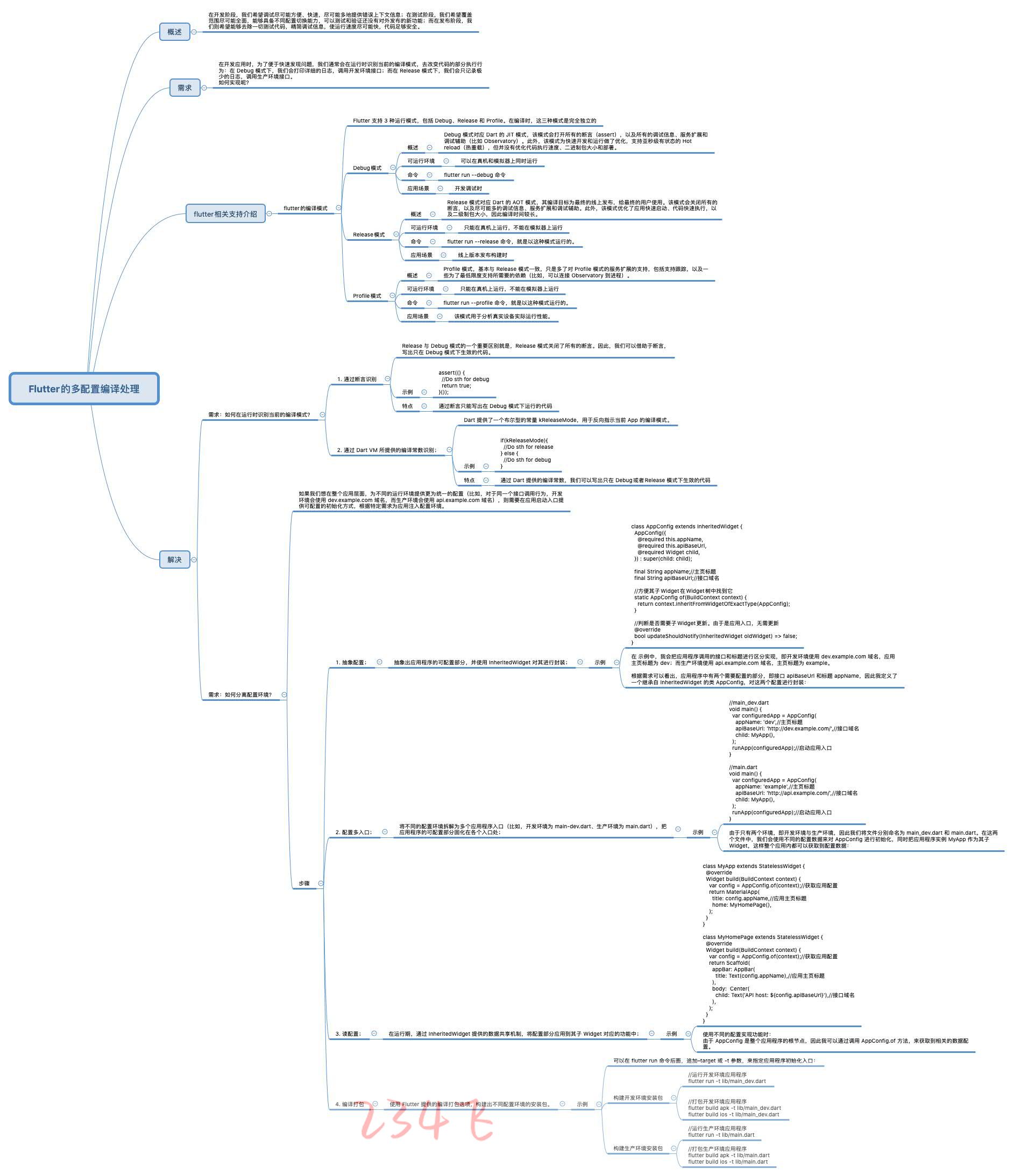 6-Flutter的多配置编译处理